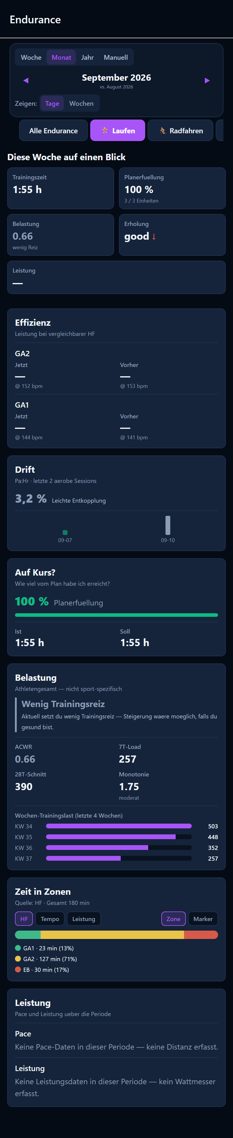 Endurance mit ausgewaehlter Sportart