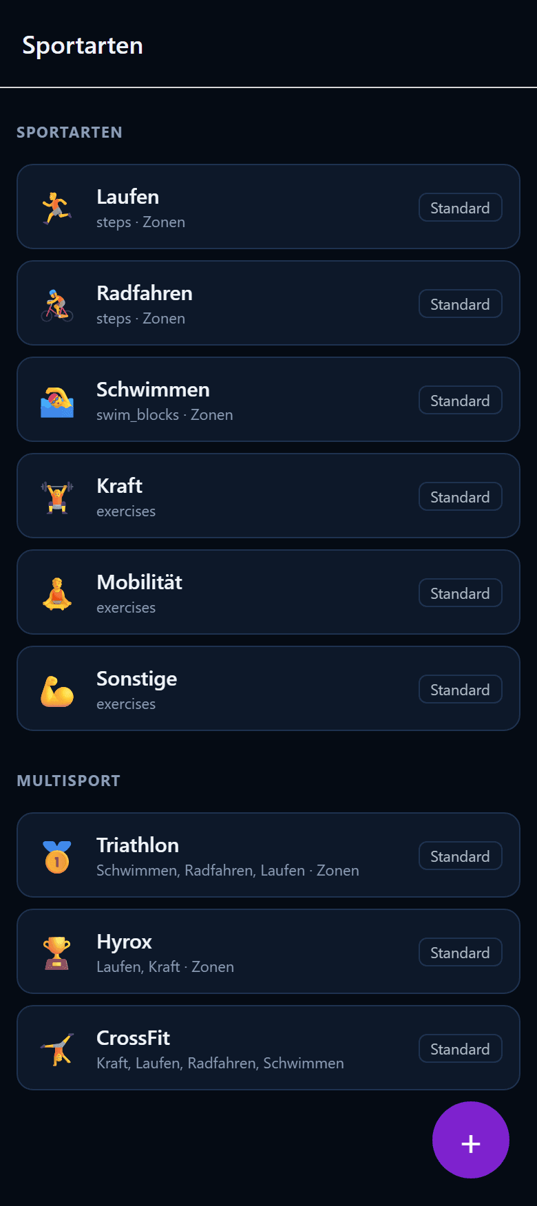 Liste der Sportarten